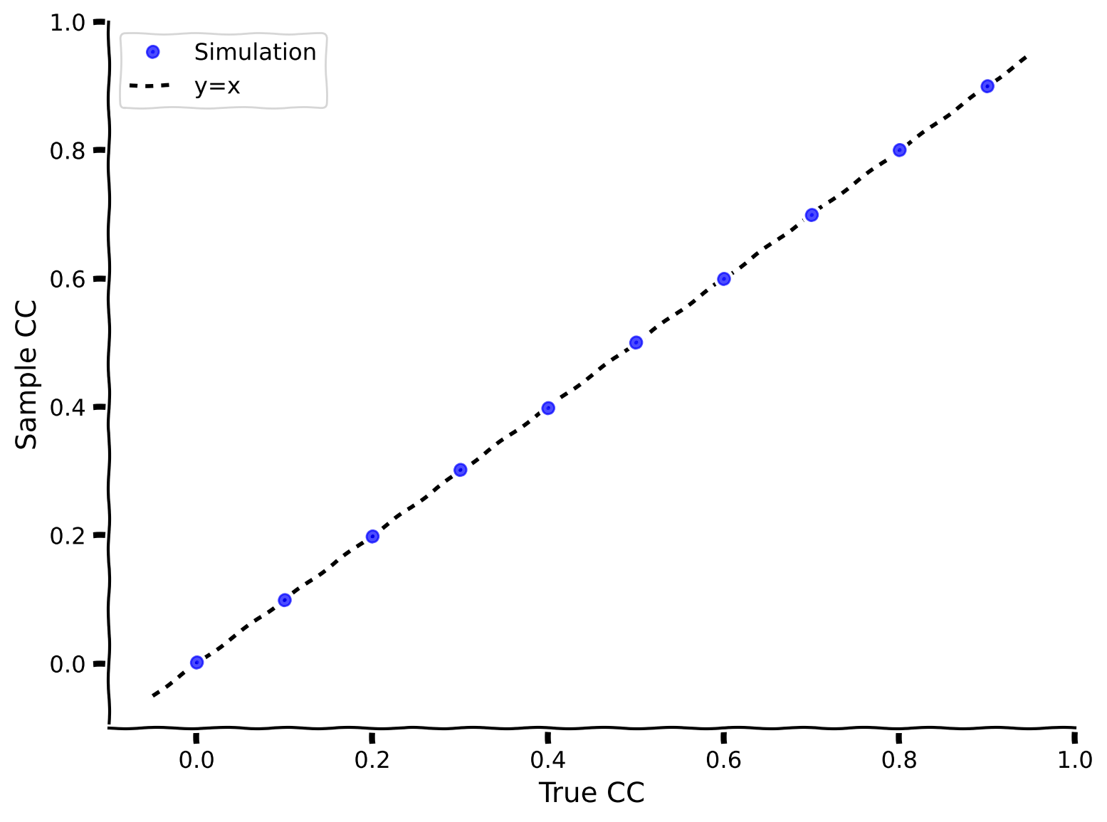 ../../../_images/0e3198b3020a071bad208d1ca5055bdd55e1890216f9b52ad99c30ed9fcb167f.png