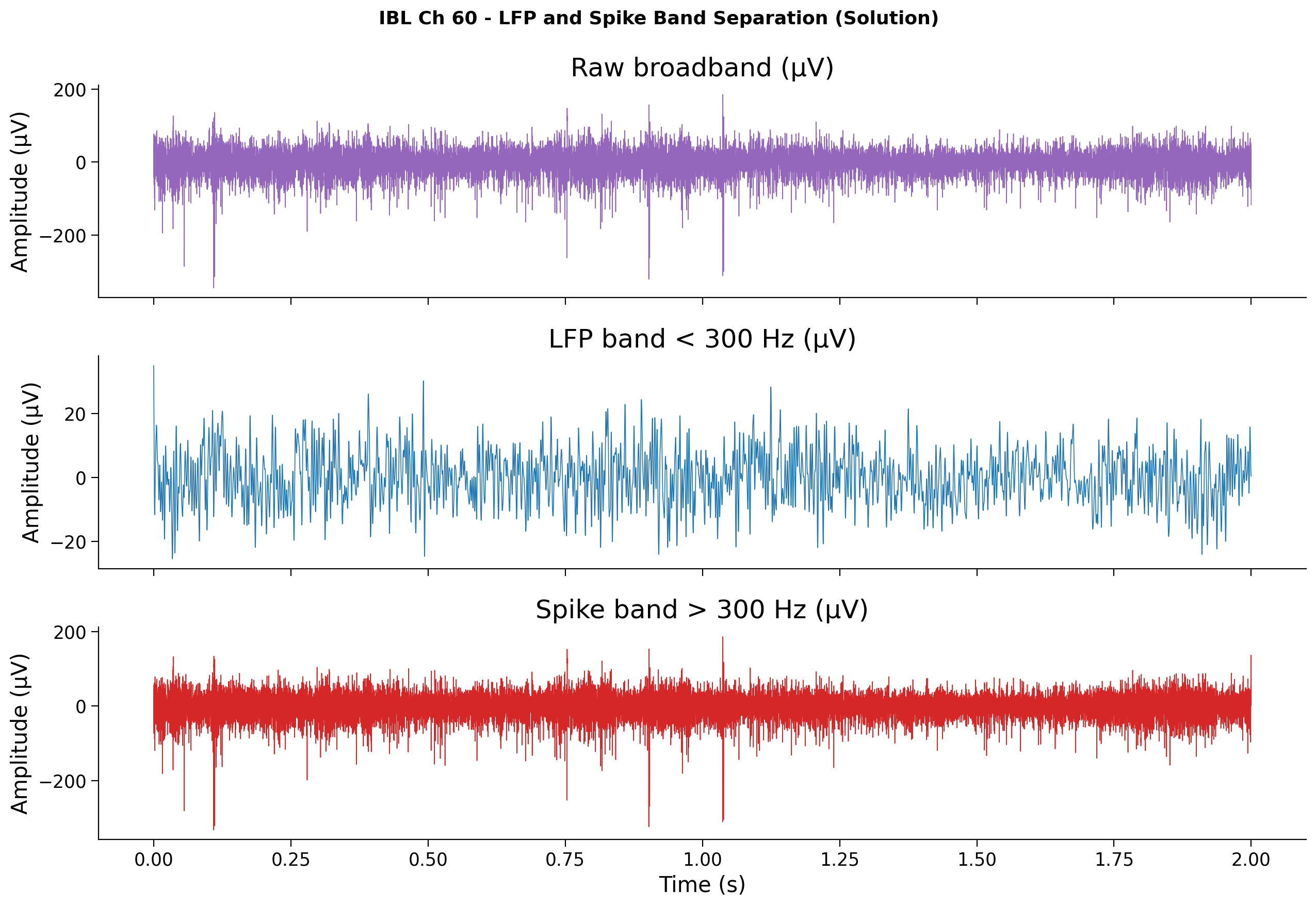 ../../../_images/2065e818d5ae535f082b592d6711210163856eb2ef3fbc077f1e3467abbb73fd.png