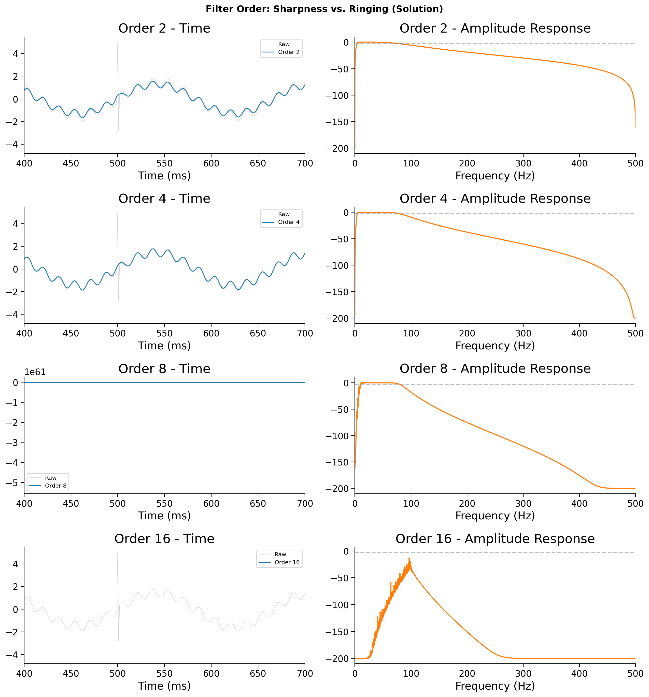 ../../../_images/82bcfa8391971a25a4d324b8b830c45c3961b2a5b2070ea2d197db3be4b03f02.png