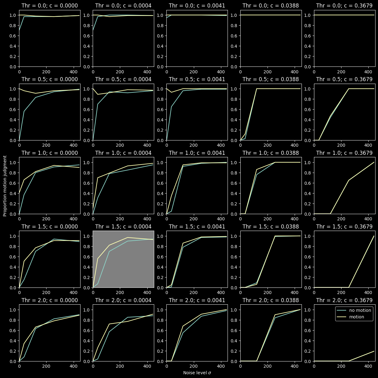 ../../_images/ac8315019cbdb036da3937e370545241260cd55d7cb5ceceb4ff44ece8826959.png