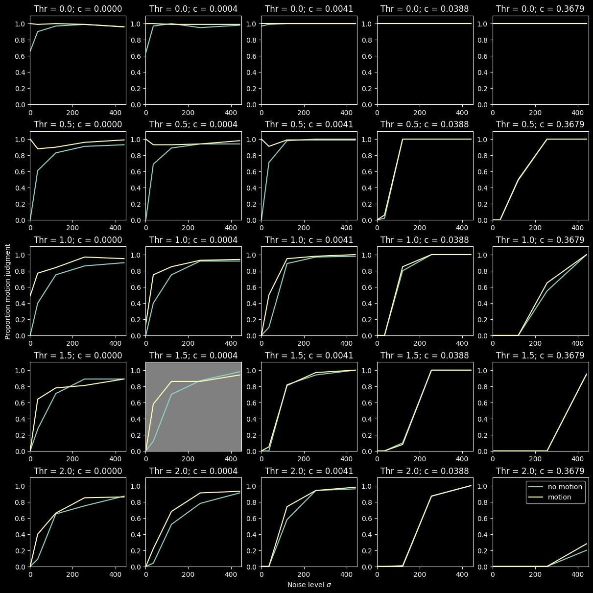 ../../_images/dee045977470942f8ed48b8887bf24b1d29cb302417018906760c3df06114e3c.png